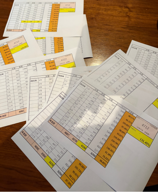 太陽光発電、10年間の実績データを検証してみました！